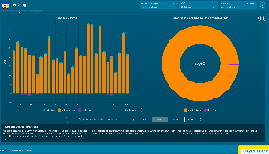 energiemonitor_bayernwerk_berching_2k_02052023.png