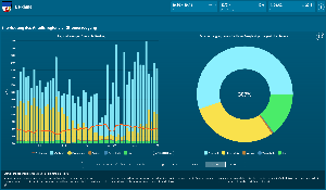 pics/energiemonitor_bayernwerk_berching_3k_02052023.png